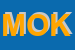 Logo di MOKEI