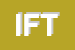 Logo di IFT SRL