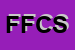 Logo di FEEDBACK DI FACCHETTI e C SAS
