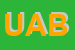 Logo di UNIONE ARTIGIANI DI BERGAMO