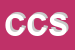 Logo di CHICCHI E COCCOLE SRL
