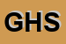 Logo di GIGI HAIR STUDIO