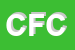 Logo di CERERIA FINASSI E C (SNC)