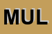 Logo di MULTIVETRO (SRL)