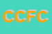 Logo di CARROZZERIA COLOMBELLI-DI FRANCESCO COLOMBELLI E C SNC