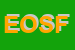 Logo di EFFE O SNC DI FRASCHINI EMILIO E FRASCHINI DAVIDE