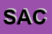 Logo di SANZANI ANGELO E C SNC