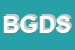 Logo di B e G DATA SRL