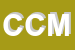 Logo di CMP DI CARMINATI MARIO