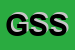 Logo di GRAPHIC SYSTEMS SRL