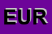 Logo di EUROTEXMAGLIA (SPA)