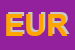 Logo di EUROPIZZI (SPA)