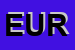 Logo di EUROPIZZI SPA