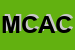 Logo di MAGLIFICIO COLOMBO ANGELA e C SNC