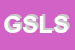 Logo di GIO' STYLE LIFESTYLE SPA