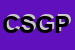 Logo di CIBER SNC DI GUSSAGO PIETRO