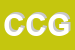 Logo di CONFEZIONI CAROLI GIANNI (SRL)