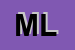 Logo di MILANI LUCIANO
