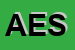 Logo di ANTEMA EAST SRL