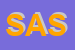 Logo di SASNA SRL