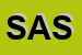 Logo di SASNA SRL