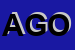 Logo di AGOPIZZA