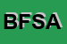 Logo di BENAGLIA FRATELLI SNC AUTOSALONE