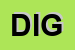 Logo di DIGICONTROL