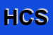 Logo di HUNI COMMERCIALE SAS