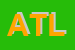 Logo di ATLANTA