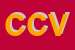 Logo di CENTRO CONSORTILE VALPALA
