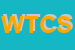 Logo di WELDING TECHNICS COMPUTER SRL