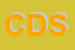 Logo di CDS