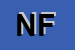 Logo di NUOVA FADVER (SRL)