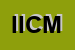 Logo di ICMI INDUSTRIA COSTRUZIONE MACCHINE IMBALLAGGIO SRL