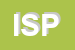 Logo di ISPER (SRL)