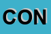 Logo di CONMEC SRL