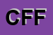 Logo di CARMA F F (SRL)