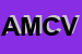 Logo di AIR MAC DI CANAVESI VINCENZO