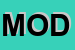 Logo di MODERNMOBIL