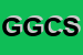 Logo di GAVAZZI GIORGIO e C SAS