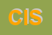 Logo di CISL-INAS