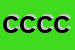 Logo di COSMETCOSTRUZMETALLDI CREMASCHI e C COSTRUZIONI METALLICHE