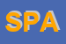 Logo di SPAIM SRL