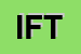 Logo di IFTS SNC