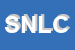 Logo di STILEDIL DI NATALI LODOVICA e C SNC
