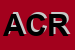 Logo di ACRE (SRL)