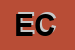 Logo di ESTETICA CENTER