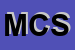 Logo di MAFFEIS CANTINE SNC