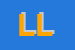 Logo di LINEA LENA